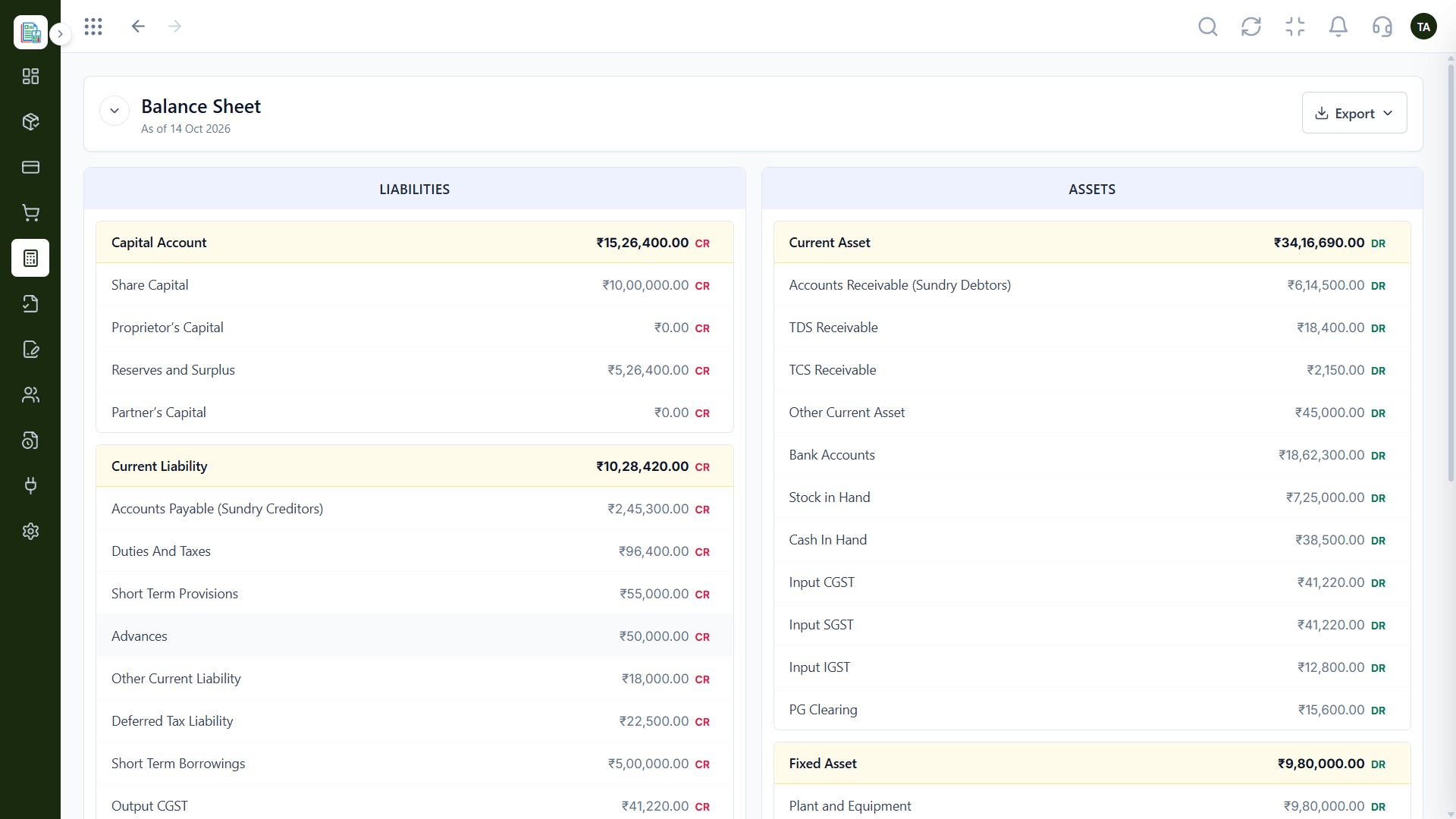 Finance balance sheet with liabilities and assets grouped by capital account, current liability, current asset, and fixed asset
