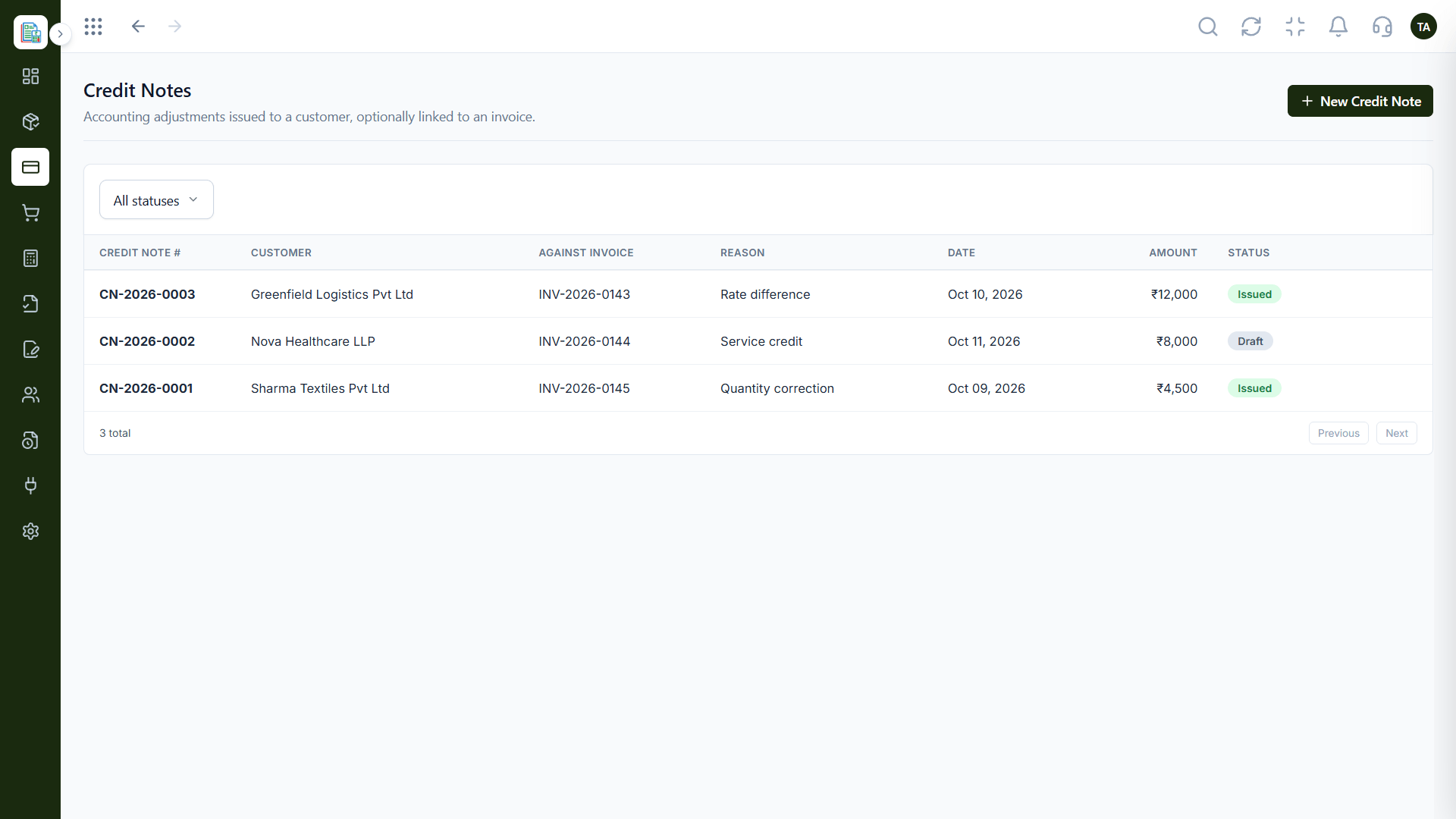Finance credit notes list with a status filter and a new credit note button