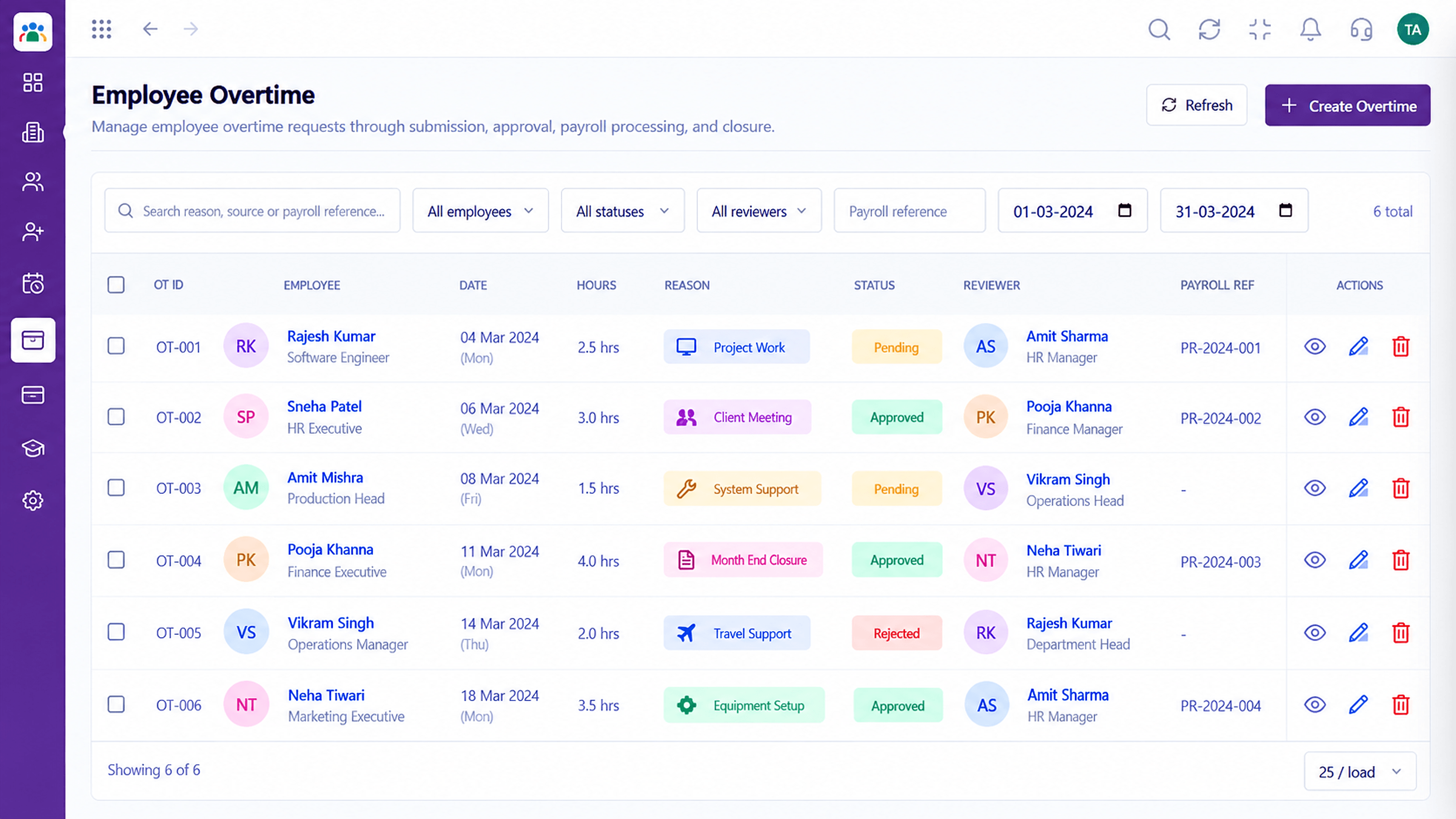 HRMS employee overtime requests with hours, reason, status, reviewer, and payroll reference
