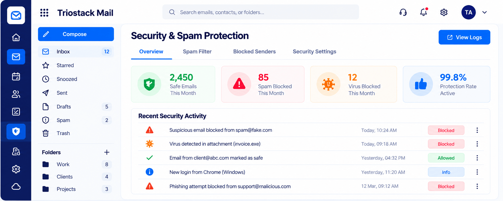Triostack Mail security overview with safe emails, spam blocked, virus blocked, protection rate, and recent security activity