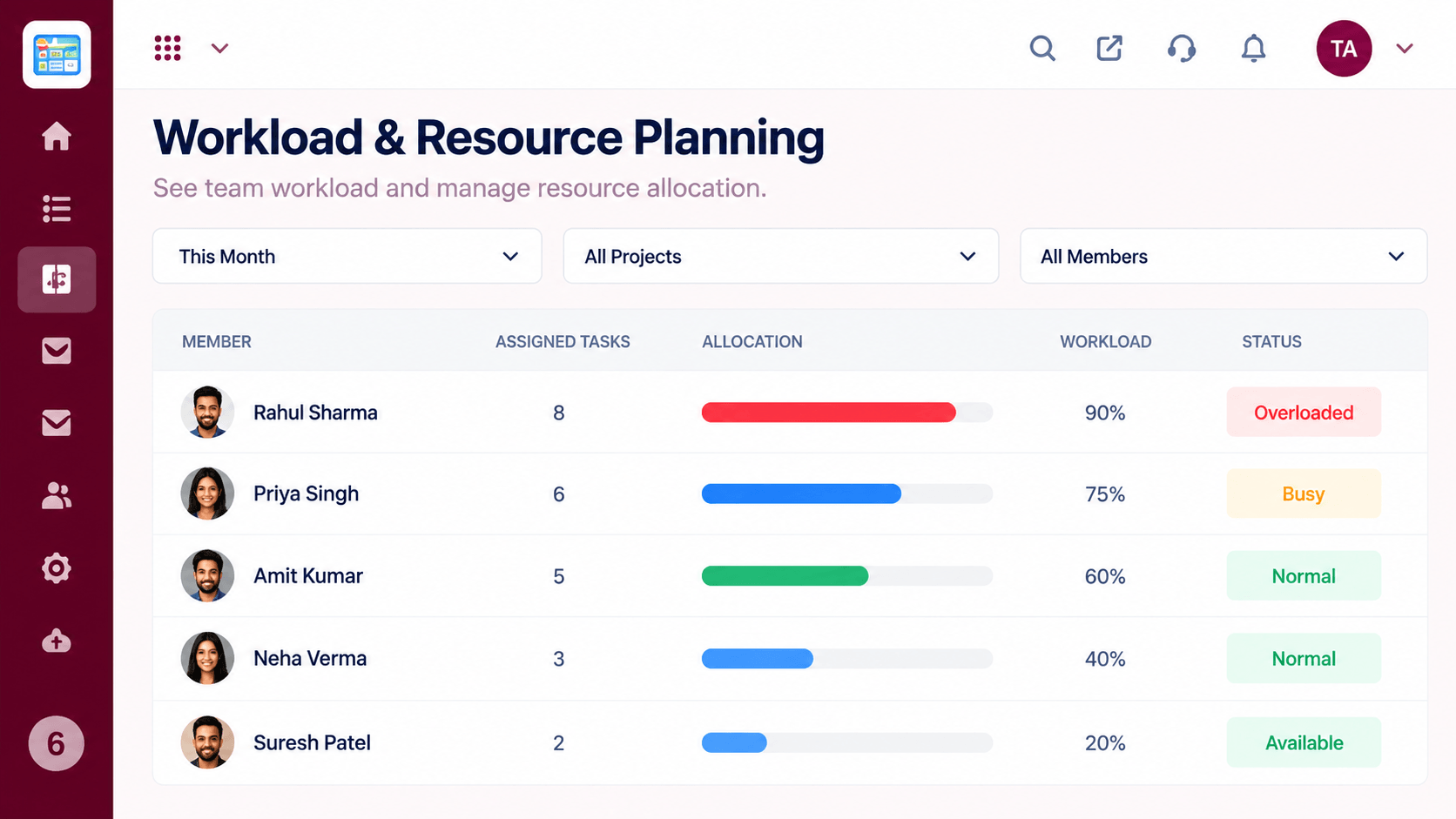 Projects workload and resource planning with assigned tasks, allocation bars, workload percentage, and status per team member