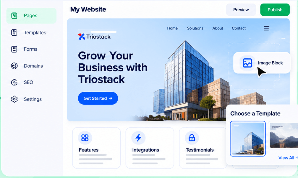 Triostack Website workspace with a sidebar for pages, templates, forms, domains, SEO, and settings, and a landing page open in the drag-and-drop editor