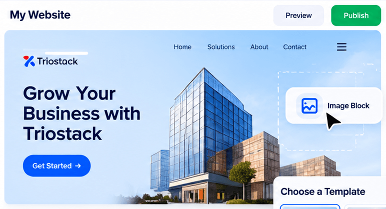 Triostack Website editor showing a landing page with an image block being dragged into place, with preview and publish buttons